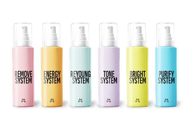 ANUKA Products